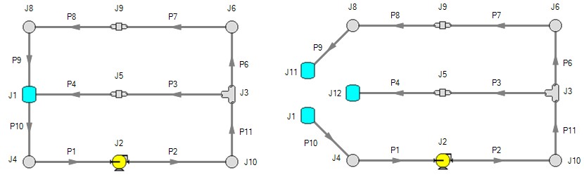 An example of a closed system with one compressor, one tank and two general components vs an open system with the same Objects